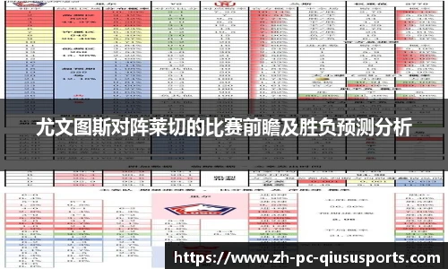 尤文图斯对阵莱切的比赛前瞻及胜负预测分析