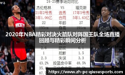 2020年NBA精彩对决火箭队对阵国王队全场直播回顾与精彩瞬间分析